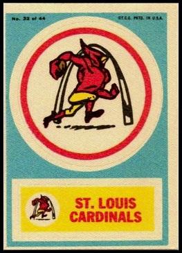 St. Louis Cardinals (Football) Team History - Sports Team History