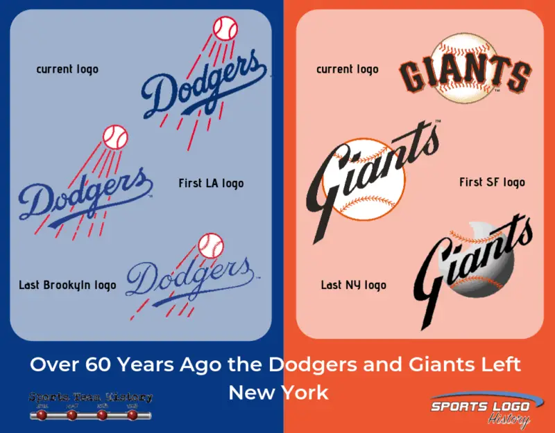New York Yankees, Mets, Giants, & Brooklyn Dodgers all-time