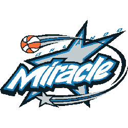 Orlando Miracle