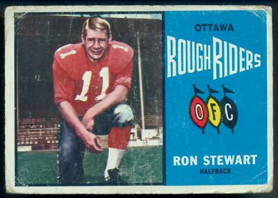 Ron Stewart CFL Rough Riders Card