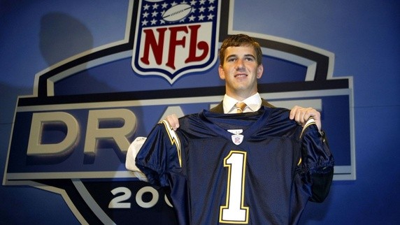 Eli Manning - San Diego Charger 2003