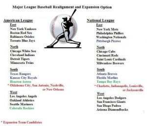 major_league_baseball_realignment_and_expansion_one_option