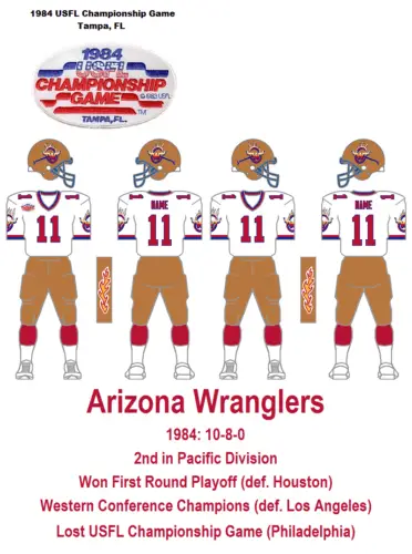 1984 Arizona Wranglers Program