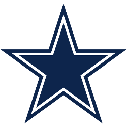 Dallas Cowboys Primary Logo 1964 - Present