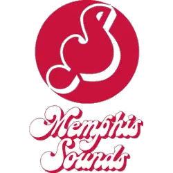 Memphis Sounds Primary Logo 1974 - 1975