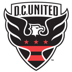 D.C. United Primary Logo 2016 - Present
