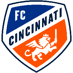 FC Cincinnati Primary Logo 2019 - Present