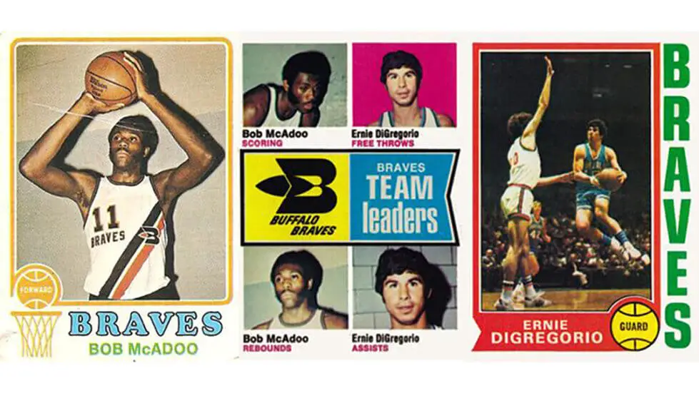 The Buffalo Braves up Next for NBA Expansion? — Hive