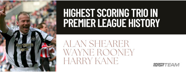 STH News Header - Premier League Scorers