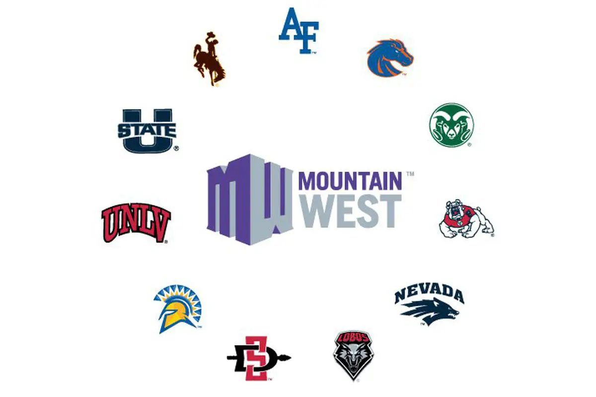 Mountain West Conference (MWC).