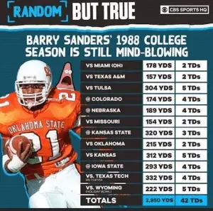 Barry Sanders OS Cowboys Stats