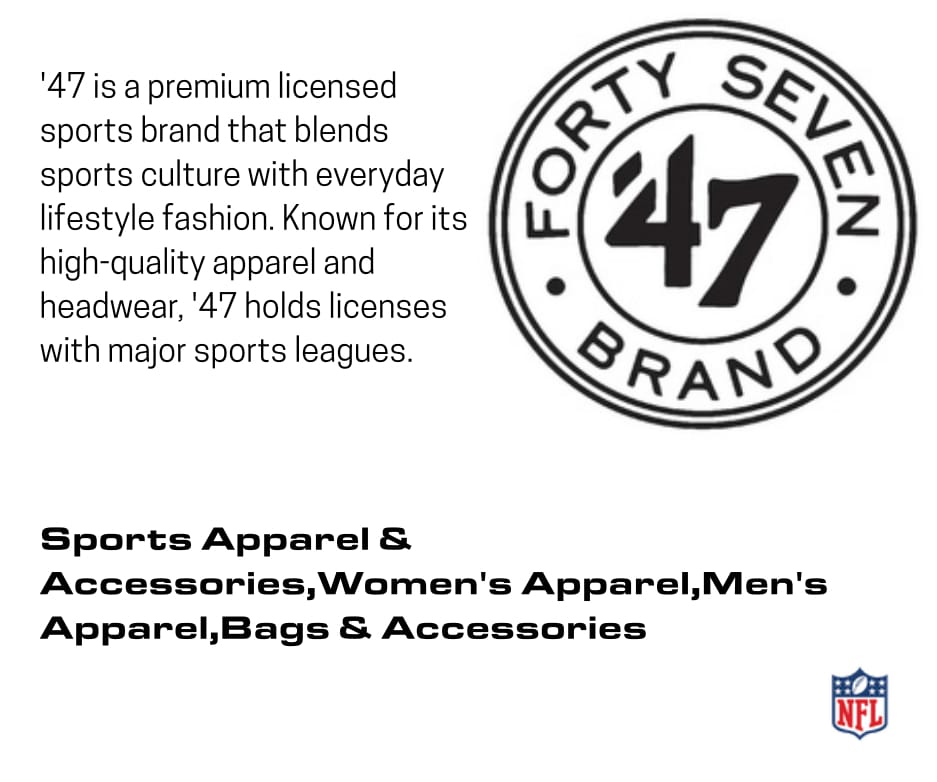 San Antonio Texans History - Team Origin and Achievements | Logo History '47